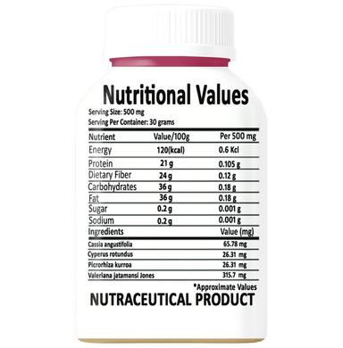 Aarsha Ayur Essentials Bowel Release Capsule
