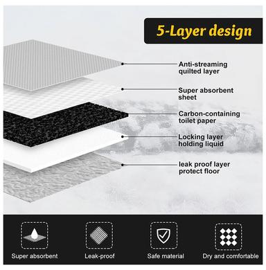 Basil Puppy Training Pads Large