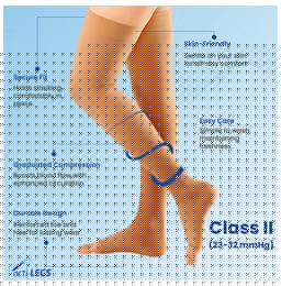 actiLEGS Class II Medical Compression Stocking Open Toe Thigh Length Skin Colour XL
