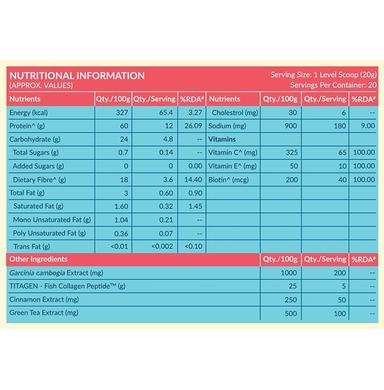HK Vitals Protein Up Women | Powder with Whey Protein, Collagen & Biotin for Strength & Beauty