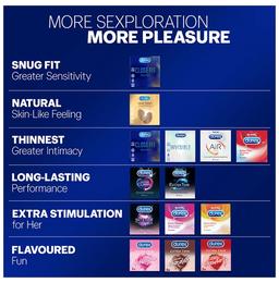 Durex Extra Dots Condom