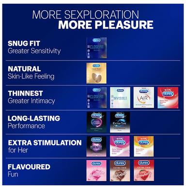 Durex Extra Dots Condom