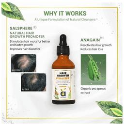 Anveya Hair Growth Vitalizer Serum